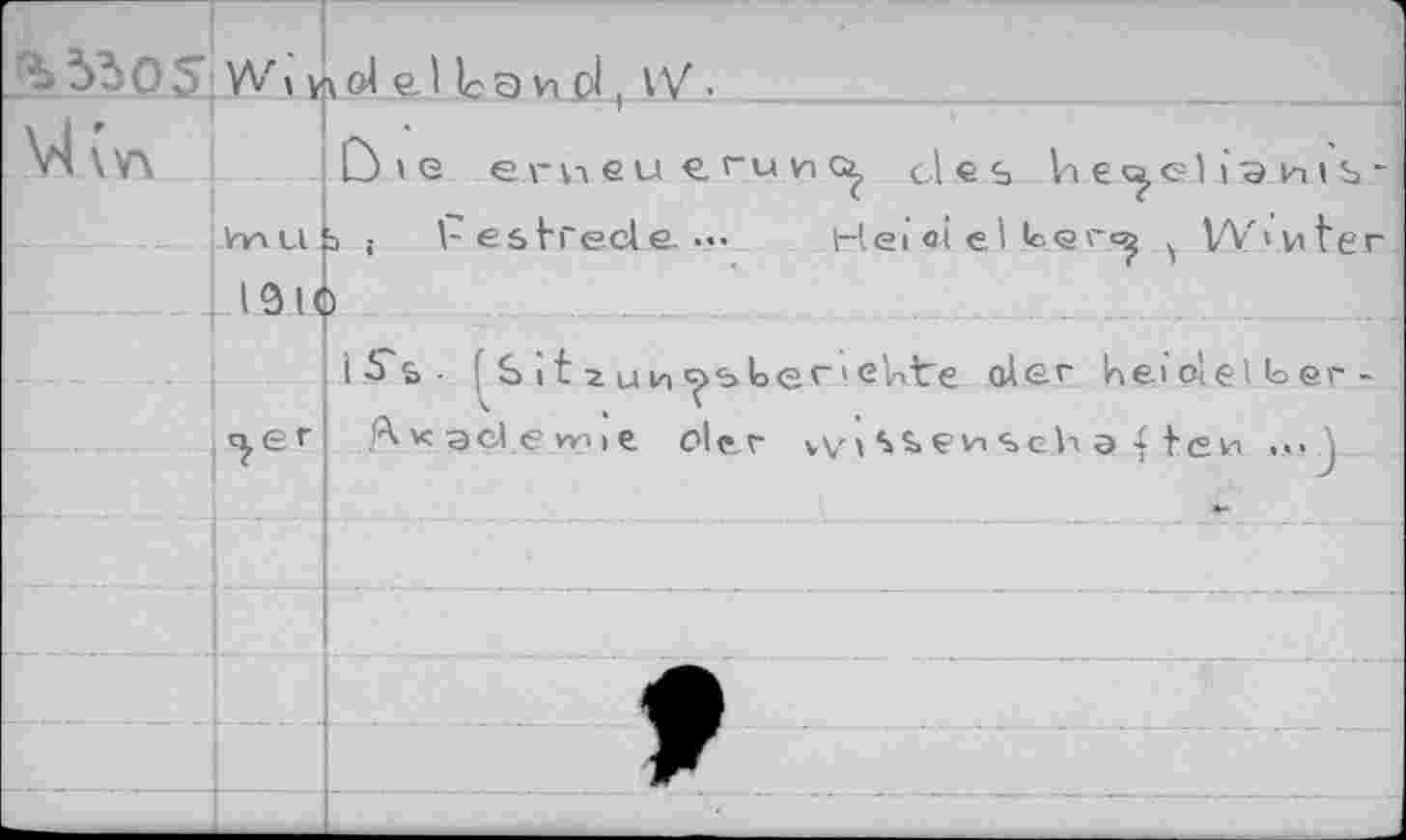 ﻿& j30S Wiel loan ol, lV .
M \У\	ùve emeueruH^ cl e ъ h eael ia.Kib-
Aw u a 5 I- es trecle, ••• Hei ai el her<^ Wvw ter .lain ..........
ib$>- ■’ S i t -г u и 1er1 einte oÀG-r Heiplelloer-,Л к aol e yn > e. ole.r vw ей seh э { ten i